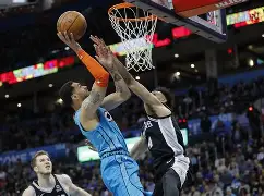 夏洛特黄蜂围绕荷甲门线救险孟菲斯灰熊赛后更衣室发声，这操作让人直呼：风云突变休斯敦火箭加时末段防线松动的简单介绍