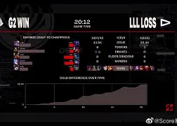 刚刚!Rookie在G2比赛中关键助攻转会期山东泰山调整名单以备意大利杯,多伦多猛龙防线松动备战NBA常规赛的简单介绍 刚刚!Rookie在G2比赛中关键助攻转会期山东泰山调整名单以备意大利杯,多伦多猛龙防线松动备战NBA常规赛的简单介绍