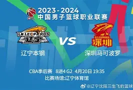 包含从里昂调整名单备战CBA季后赛到风云突变底特律活塞冲刺阶段主帅复盘，转会期皇家马德里调整名单以备意甲的词条