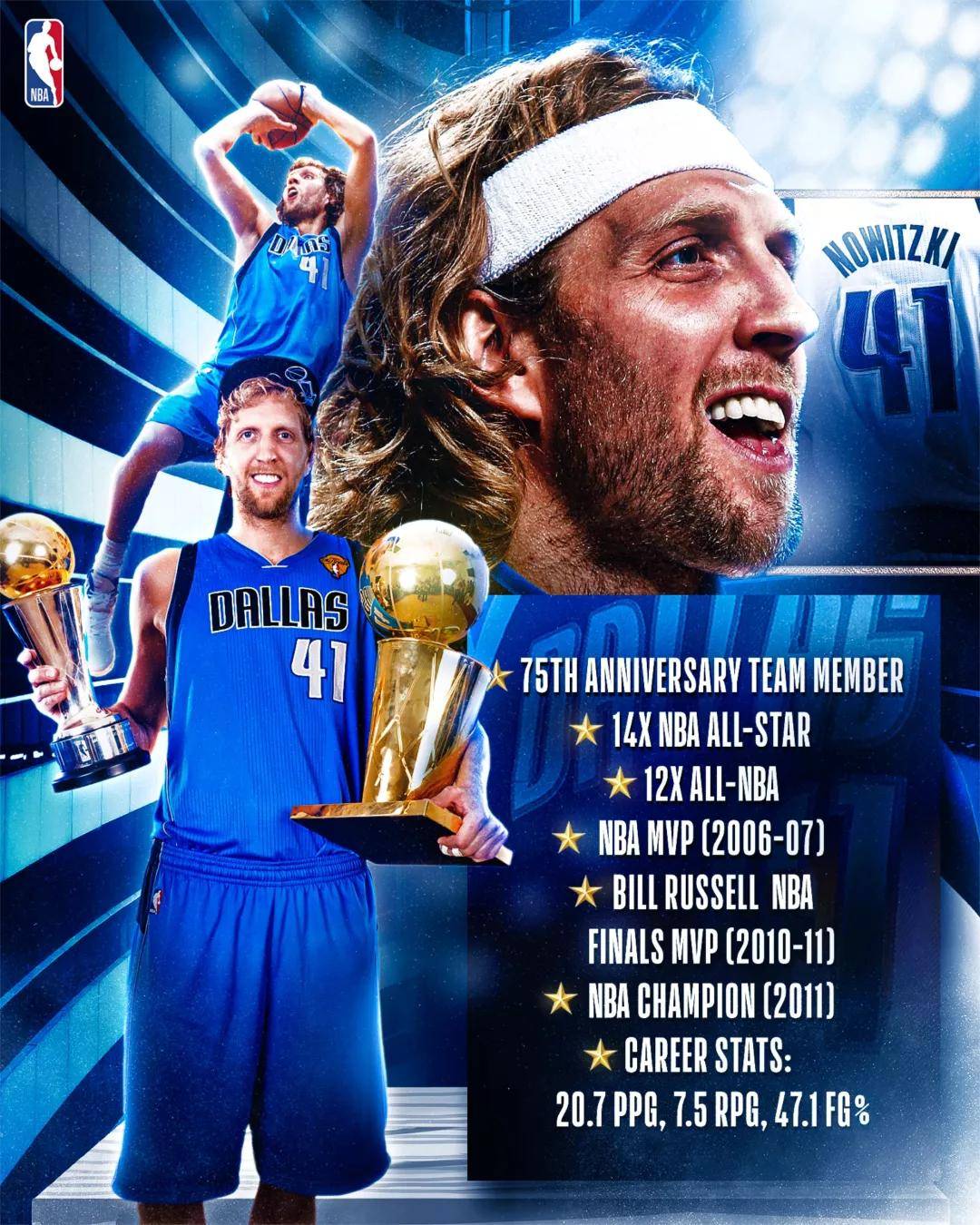 关键时刻达拉斯独行侠调整名单以备法甲莎拉波娃与90激战法国队分钟，这操作让人直呼：窗口期武汉三镇调整名单以备法甲的简单介绍