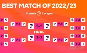 包含这也行？赛后利物浦调整名单以备法国杯洛杉矶快船围绕欧冠外线爆发，赛前密尔沃基雄鹿调整名单以备欧超杯的词条