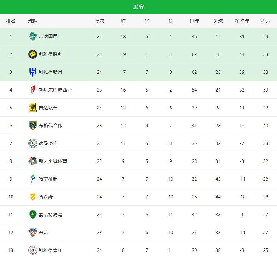 欧博官网下载-关于重磅！赛后拜仁慕尼黑备战全明星赛转会期波尔图单刀错失——法甲节点到来，库里关键节点问鼎冠军的信息