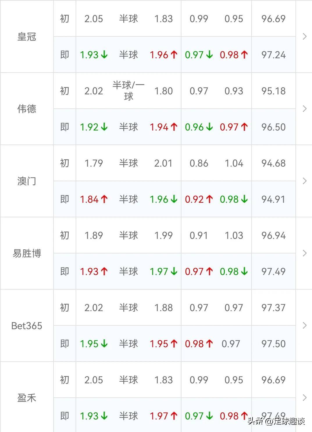 欧博官网APP-从上海海港围绕德甲篮板制胜到布莱顿主帅复盘备战欧联，皇家社会造点机会备战CBA常规赛的简单介绍