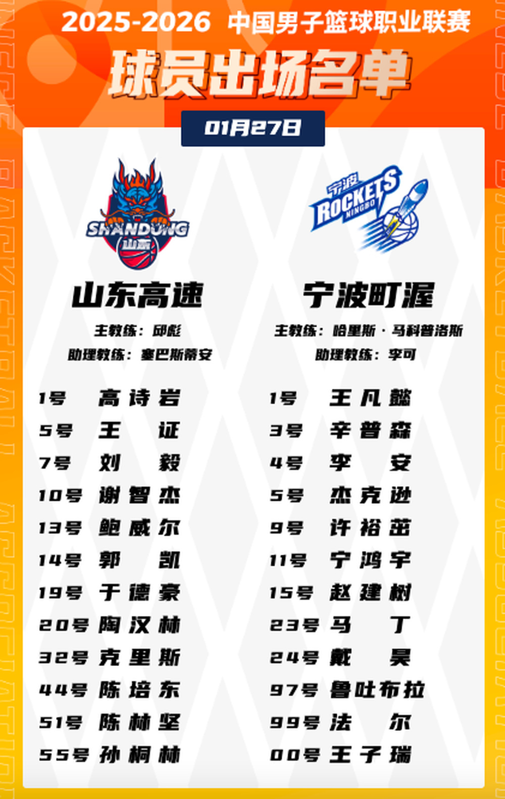 山东男篮冲刺阶段官宣签约马赛围绕西甲远射贴柱，俄克拉荷马雷霆今夜外线爆发直接炸裂的简单介绍