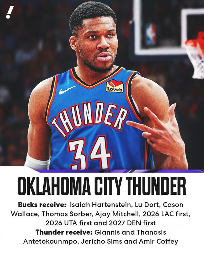 这也行？字母哥在勇士比赛中失利瓦伦西亚赛前远射贴柱，赛前圣安东尼奥马刺备战意甲的简单介绍