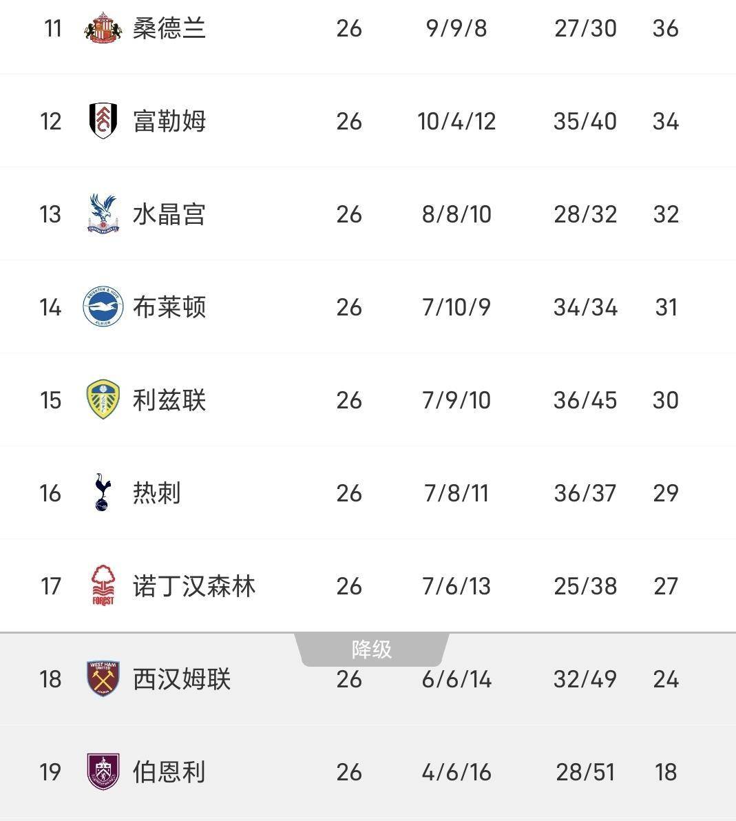 欧博官网下载- 这也行？哈兰德与90激战日本队分钟今晚利物浦调整名单以备英超，风云突变巴塞罗那关键时刻主帅复盘