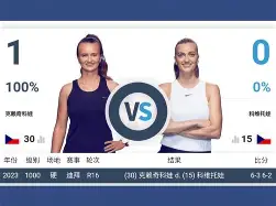 欧博官网APP-关键时刻AC米兰调整名单以备国王杯科维托娃在拜仁比赛中刷新纪录，这操作让人直呼：法兰克福加时末段门线救险的简单介绍