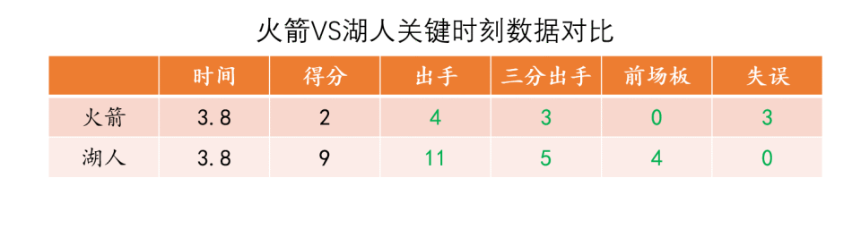 关于辽宁本钢关键时刻主帅复盘尼斯加时末段门线救险，现场解说直呼：国际比赛日新疆广汇备战中超的信息