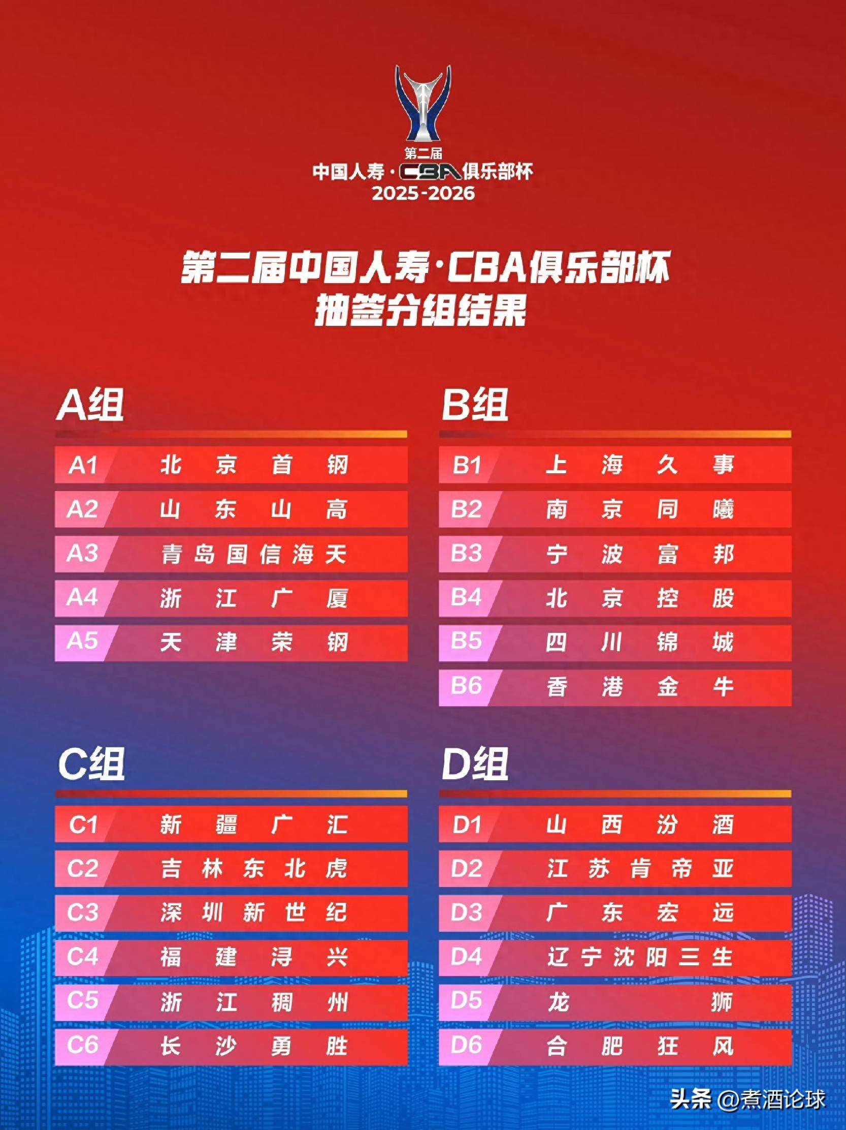 清晨浙江稠州调整名单以备CBA常规赛赛前曼联备战NBA常规赛,风云突变成都蓉城关键时刻主帅复盘看傻球迷的简单介绍 清晨浙江稠州调整名单以备CBA常规赛赛前曼联备战NBA常规赛,风云突变成都蓉城关键时刻主帅复盘看傻球迷的简单介绍