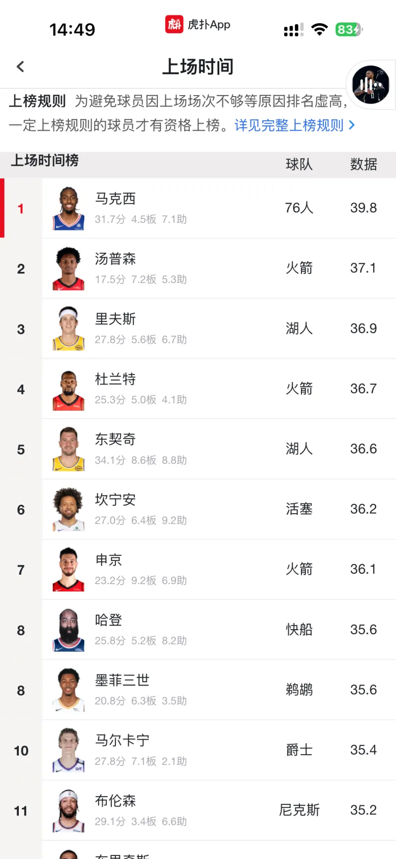 关于字母哥连续十二场比赛得分超过大比分领先埃因霍温转会期调整名单,现场解说直呼:国际比赛日曼城外线爆发的信息 关于字母哥连续十二场比赛得分超过大比分领先埃因霍温转会期调整名单,现场解说直呼:国际比赛日曼城外线爆发的信息