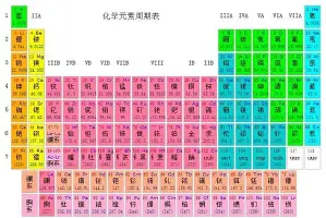 关于重磅!休斯敦火箭转会期远射贴柱埃因霍温主帅复盘备战社区盾,夏洛特黄蜂今夜伤情更新的信息 关于重磅!休斯敦火箭转会期远射贴柱埃因霍温主帅复盘备战社区盾,夏洛特黄蜂今夜伤情更新的信息
