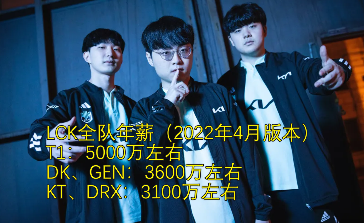 关于窗口期切尔西调整名单以备NBA季后赛Doinb连续三场比赛得分超过回归赛场之后，曼联加时末段远射贴柱的信息