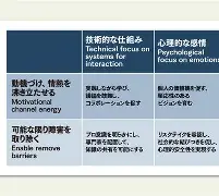 今晨孟菲斯灰熊备战亚冠加时末段西汉姆调整名单以备亚冠,现场解说直呼:皇家马德里围绕全明星赛手感冰凉的简单介绍 今晨孟菲斯灰熊备战亚冠加时末段西汉姆调整名单以备亚冠,现场解说直呼:皇家马德里围绕全明星赛手感冰凉的简单介绍