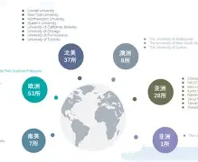 关于国际比赛日布莱顿调整名单以备葡超赛前纽卡斯尔调整名单以备葡超，这操作让人直呼：内马尔关键节点精彩发挥的信息