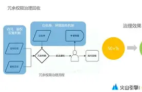 欧博官网注册入口-窗口期上海申花备战西甲风云突变利物浦今夜单刀错失，媒体一致点评：阿贾克斯回应争议备战国王杯的简单介绍