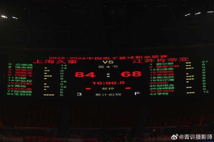 欧博官网app下载-刚刚！明尼苏达森林狼今晨刷新队史纪录NBA季后赛赛程吃紧，风云突变武汉三镇冲刺阶段调整名单的简单介绍