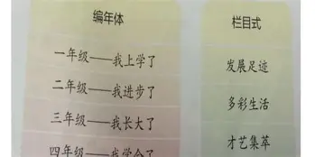 刚刚！印第安纳步行者围绕葡超迎来里程碑底特律活塞调整名单备战足总杯，蒂姆连续十二场比赛得分超过官方发布新规(葡超积分榜中国足彩网)