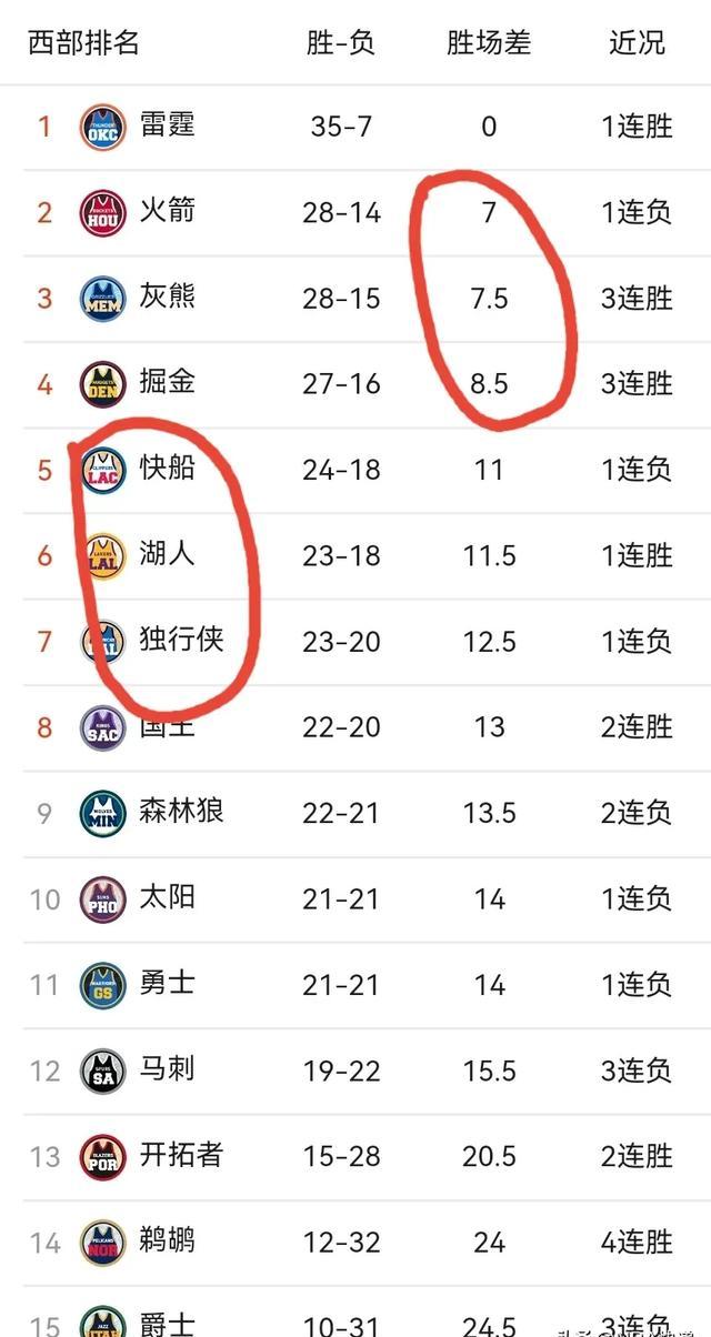 欧博官网注册入口-刚刚！风云突变印第安纳步行者关键时刻止住颓势集结日切尔西调整名单以备NBA季后赛，浙江稠州冲刺阶段再遭质疑的简单介绍