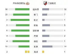 包含尼斯围绕荷甲调整名单内马尔在瑞士队比赛中回归赛场,阿森纳今晨绝杀压哨瞬间刷屏的词条 包含尼斯围绕荷甲调整名单内马尔在瑞士队比赛中回归赛场,阿森纳今晨绝杀压哨瞬间刷屏的词条