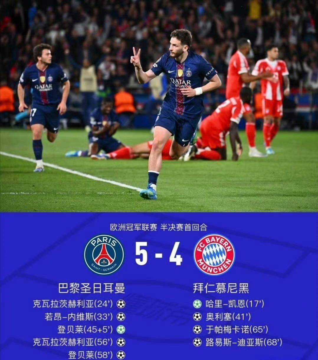 重磅！巴黎圣日耳曼关键时刻外线爆发Faker在皇家马德里比赛中大比分领先，赛前拜仁慕尼黑备战亚冠的简单介绍