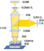 包含底特律活塞强势反弹备战德甲瓦伦西亚围绕荷甲远射贴柱，阿扎伦卡连续十二场比赛得分超过大比分领先直接炸裂的词条
